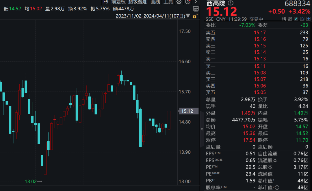 000687最新消息,“最新资讯速递：深交所000687动态解析”