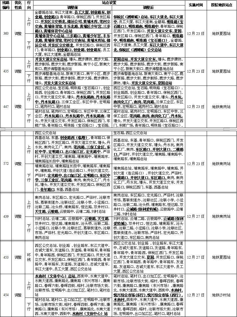 k435次列车时刻表最新,最新出炉！K435列车时刻表备受关注