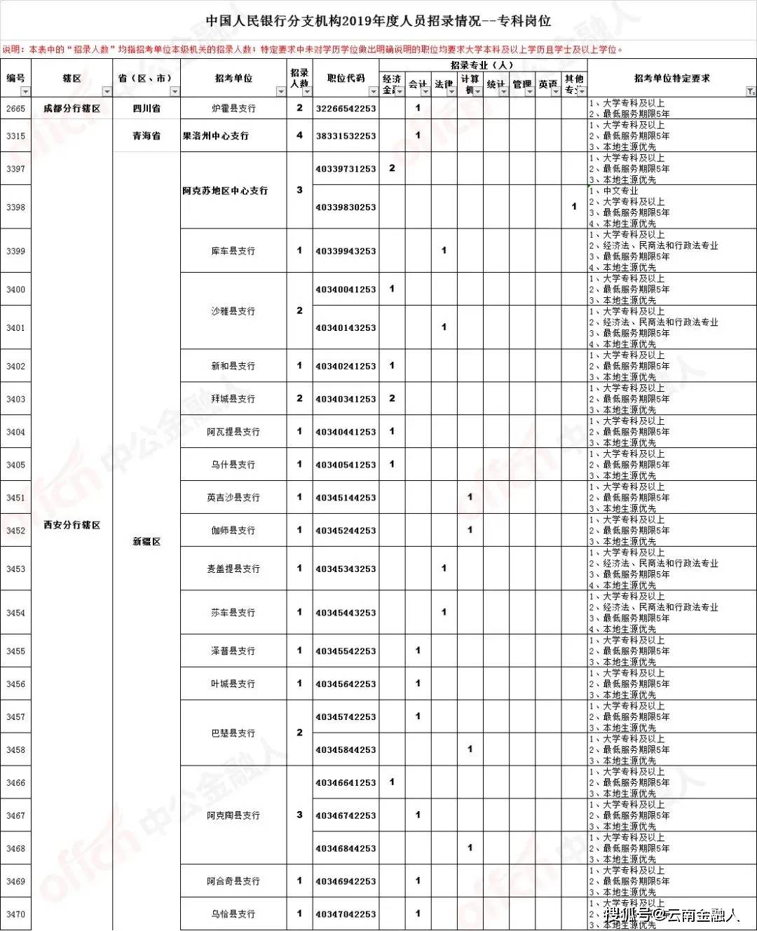 星河万象映人间 第2页