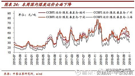 焦煤最新价,焦煤最新价格创历史新高。