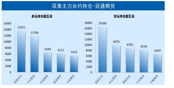 河北尿素最新价格,河北尿素市场行情持续波动，最新报价揭晓。