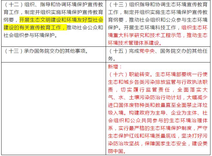 消防改革三定最新消息,“消防体制改革最新进展速递”