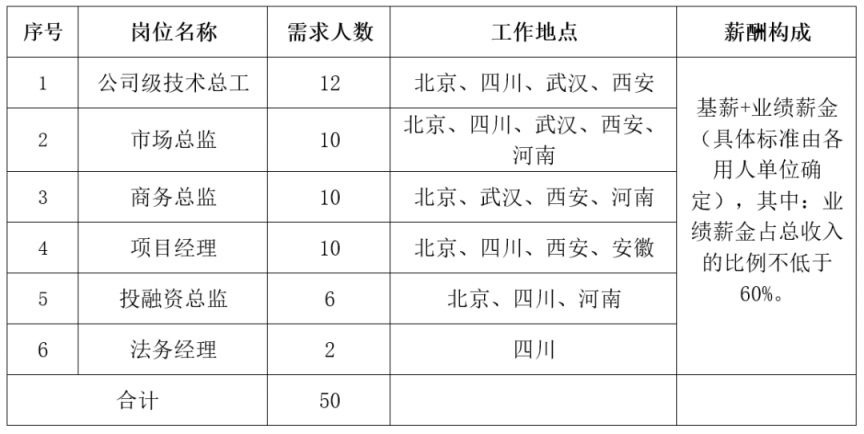 纵谈纪实 第171页