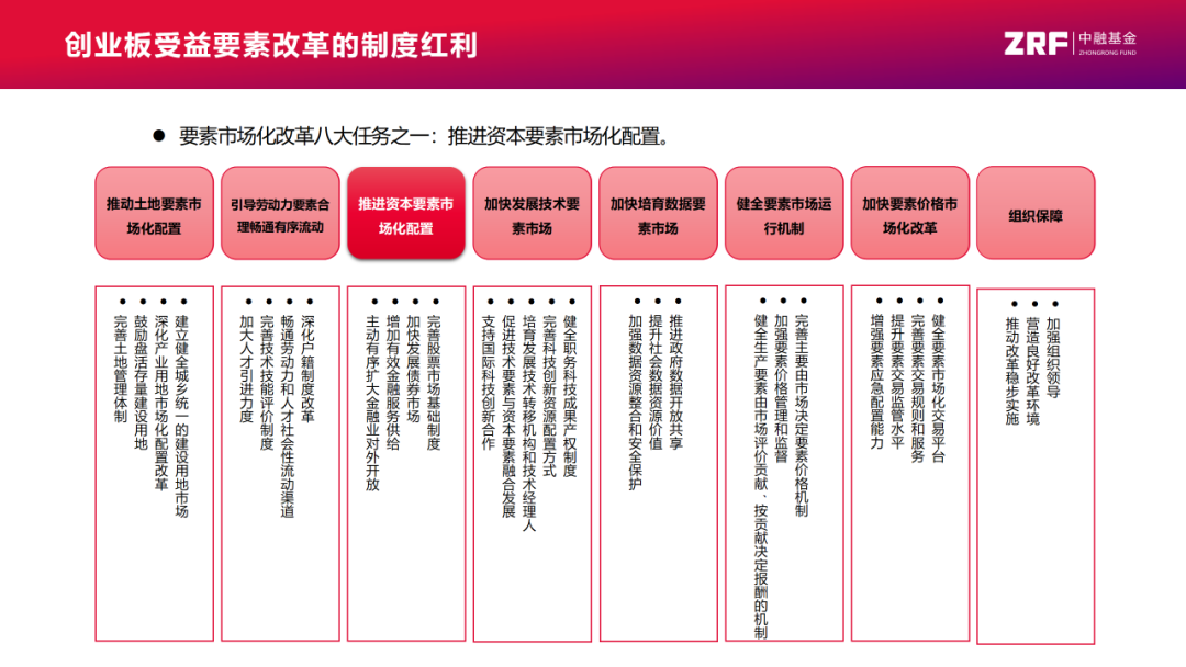 揭示2017年最新套利机会的秘密：投资者探索市场潜力的必备指南