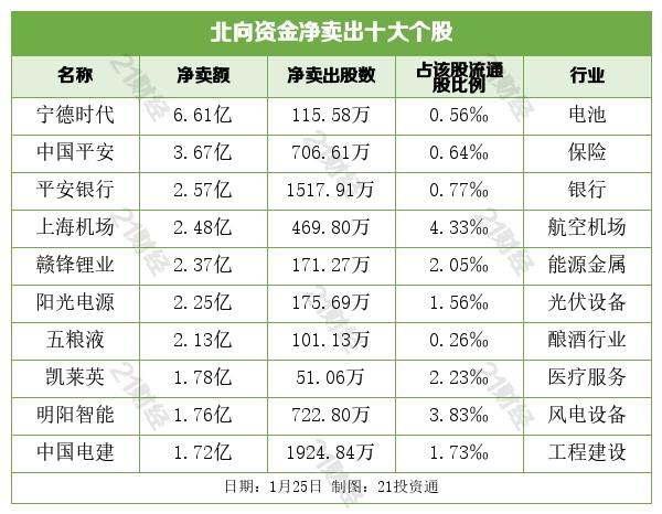 揭秘002460最新消息：为何投资者纷纷关注？背后隐藏的风险与机遇详解