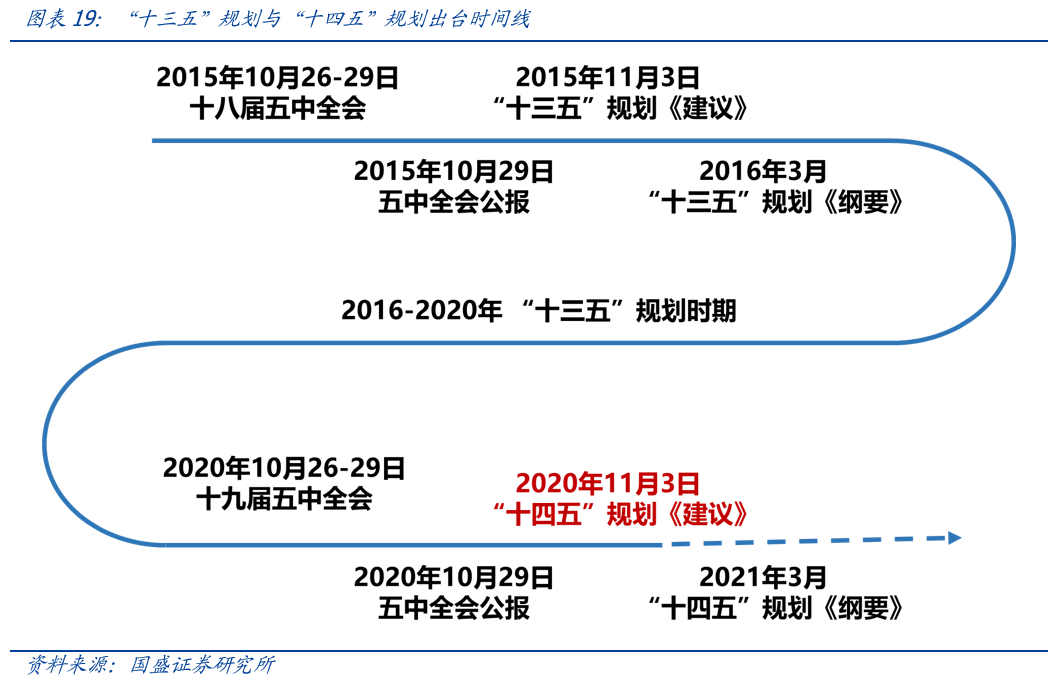 警示！娄底大道最新进展揭秘：未来交通格局的改变与机遇探索