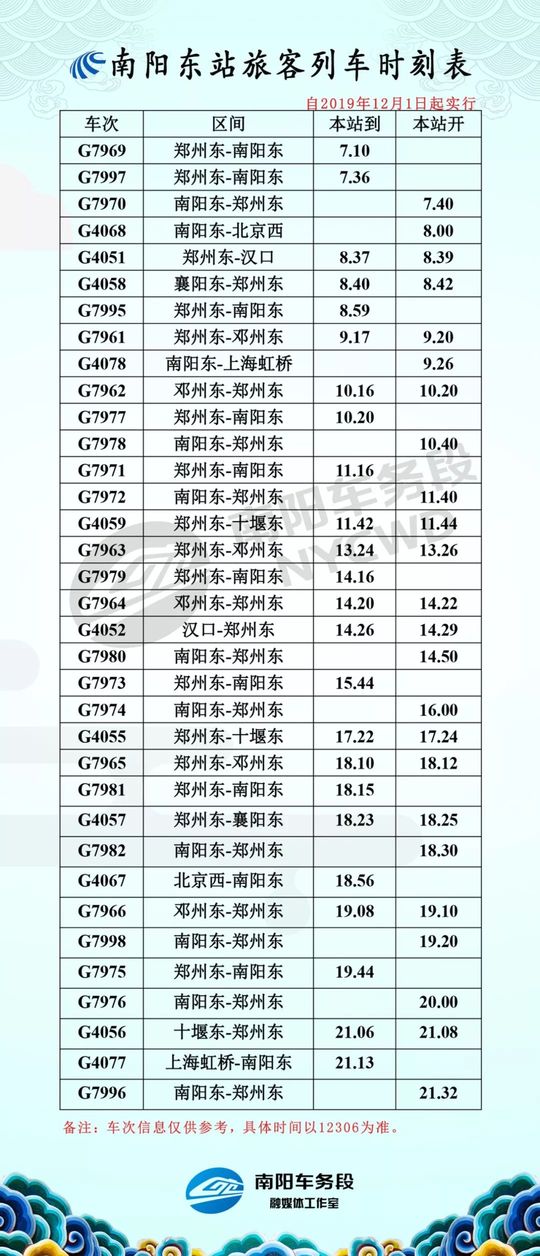 揭秘潢川站最新列车时刻表：探索出行新选择，警惕误点与更改信息