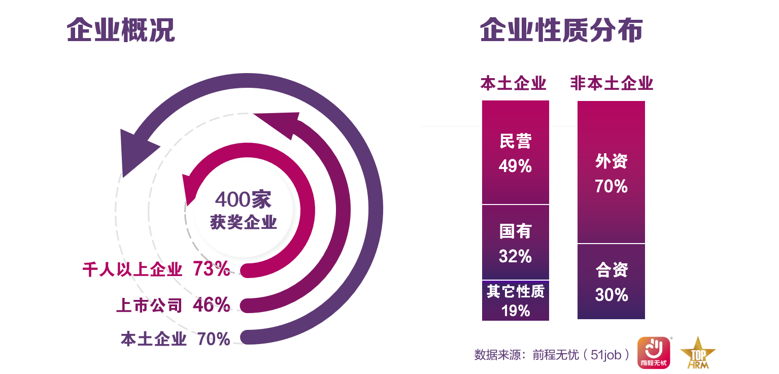 揭秘最新营销理论：探索当今商业环境中的潜在机会与挑战