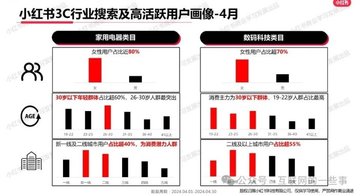 警示：揭秘科沃斯最新型号的独特功能与市场趋势，探索智能家居的新前沿