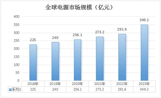 揭秘中盛复合肥最新价格表，探索2023年市场走势与趋势变化！