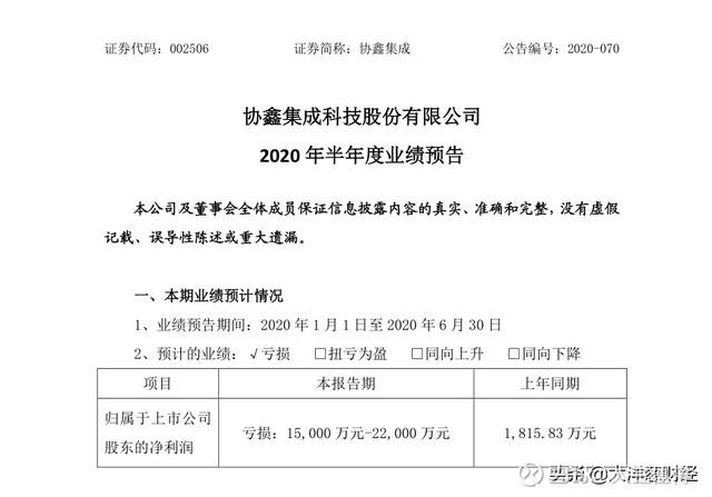 协鑫集成最新新闻曝光：揭秘行业内黑幕，探索发展路向和警示风险！