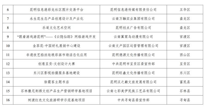 揭秘！最新泗县副科公示名单出炉，详尽解析公示内容与背景揭秘！