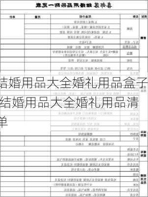 最新女方婚礼用品清单,女方婚礼必备用品推荐