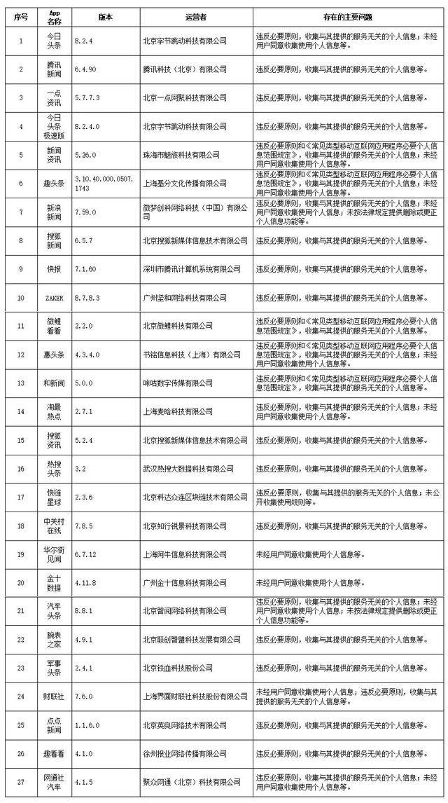 蚌埠个人租房最新信息,蚌埠最新个人房源租赁资讯