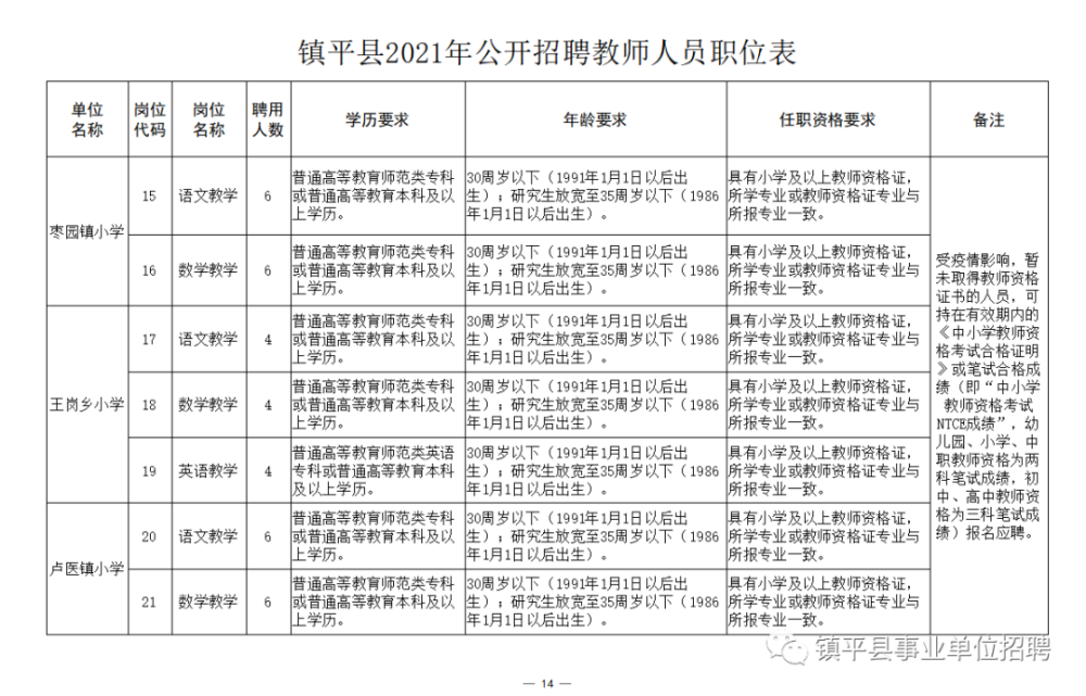 最新皮革涂饰师傅招聘,最新皮革喷涂技术人才招募