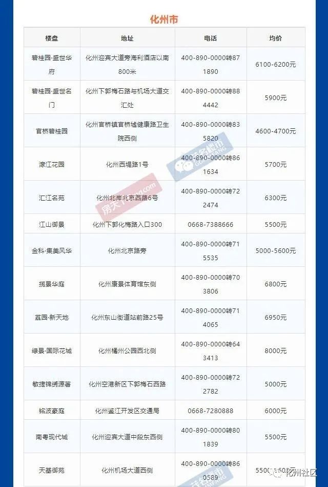 纵谈纪实 第154页