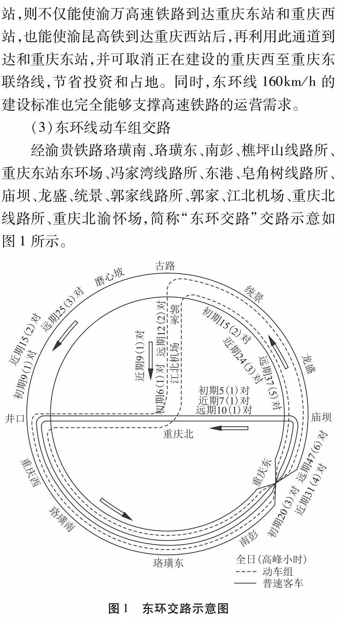 铁路东环线最新动态,东环铁路最新进展速递