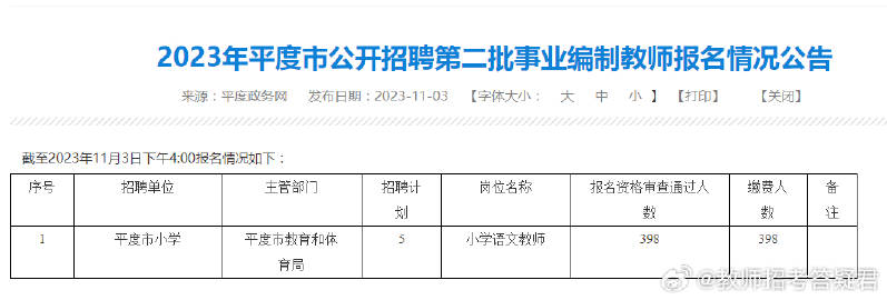 牟平最新招工信息,牟平招聘资讯速递