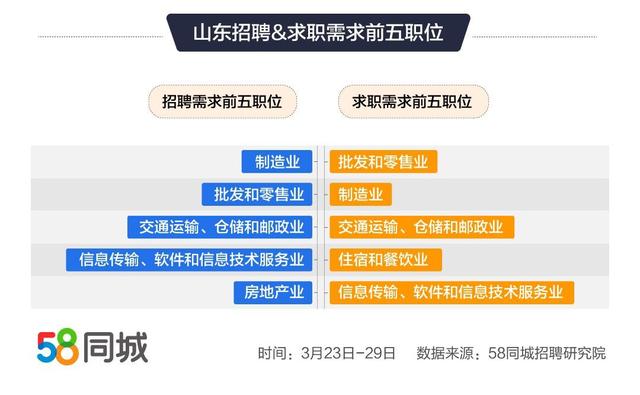 莒南今天最新招聘,莒南今日最新求职信息