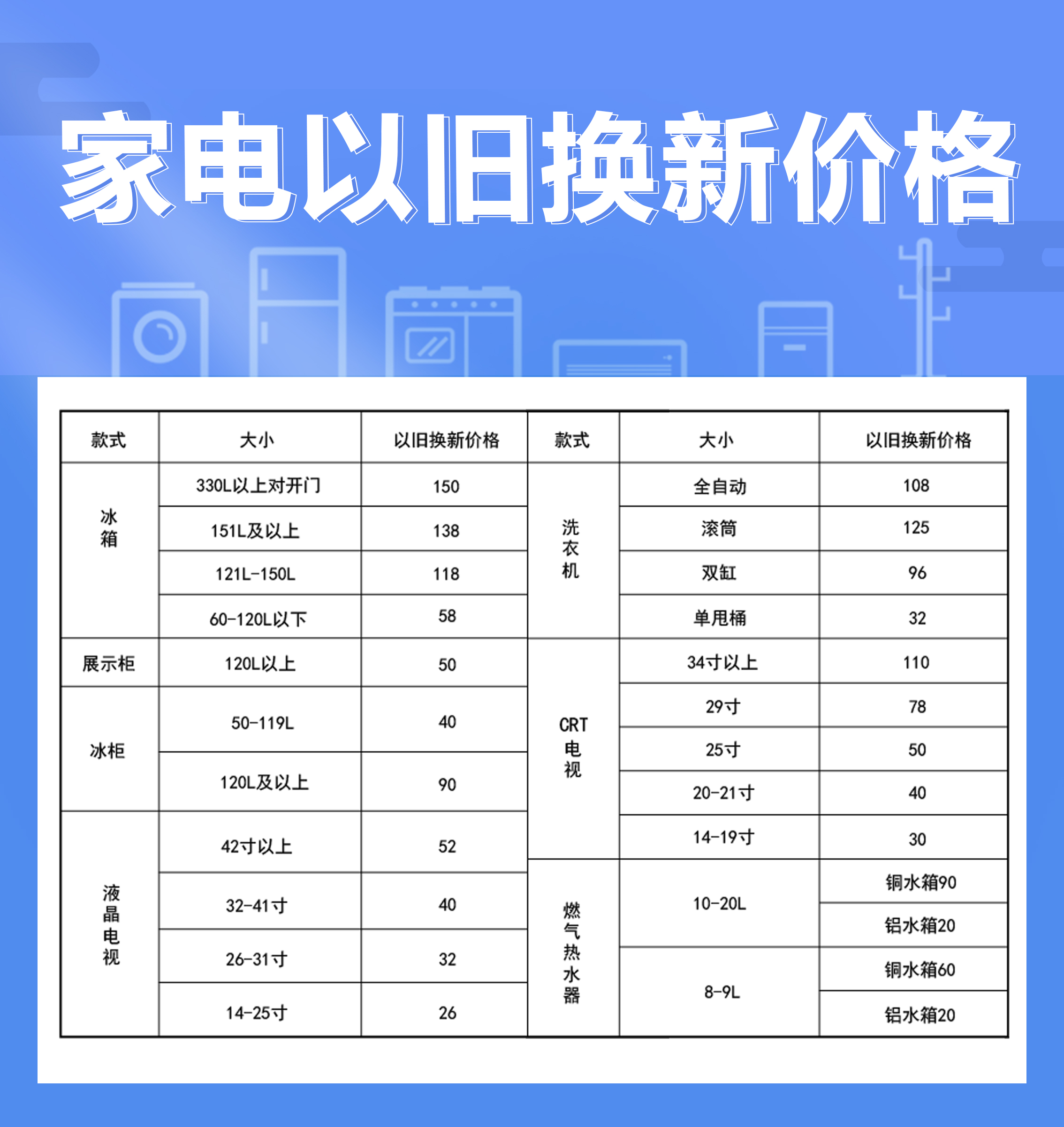 最新家电价格,家电市场最新报价