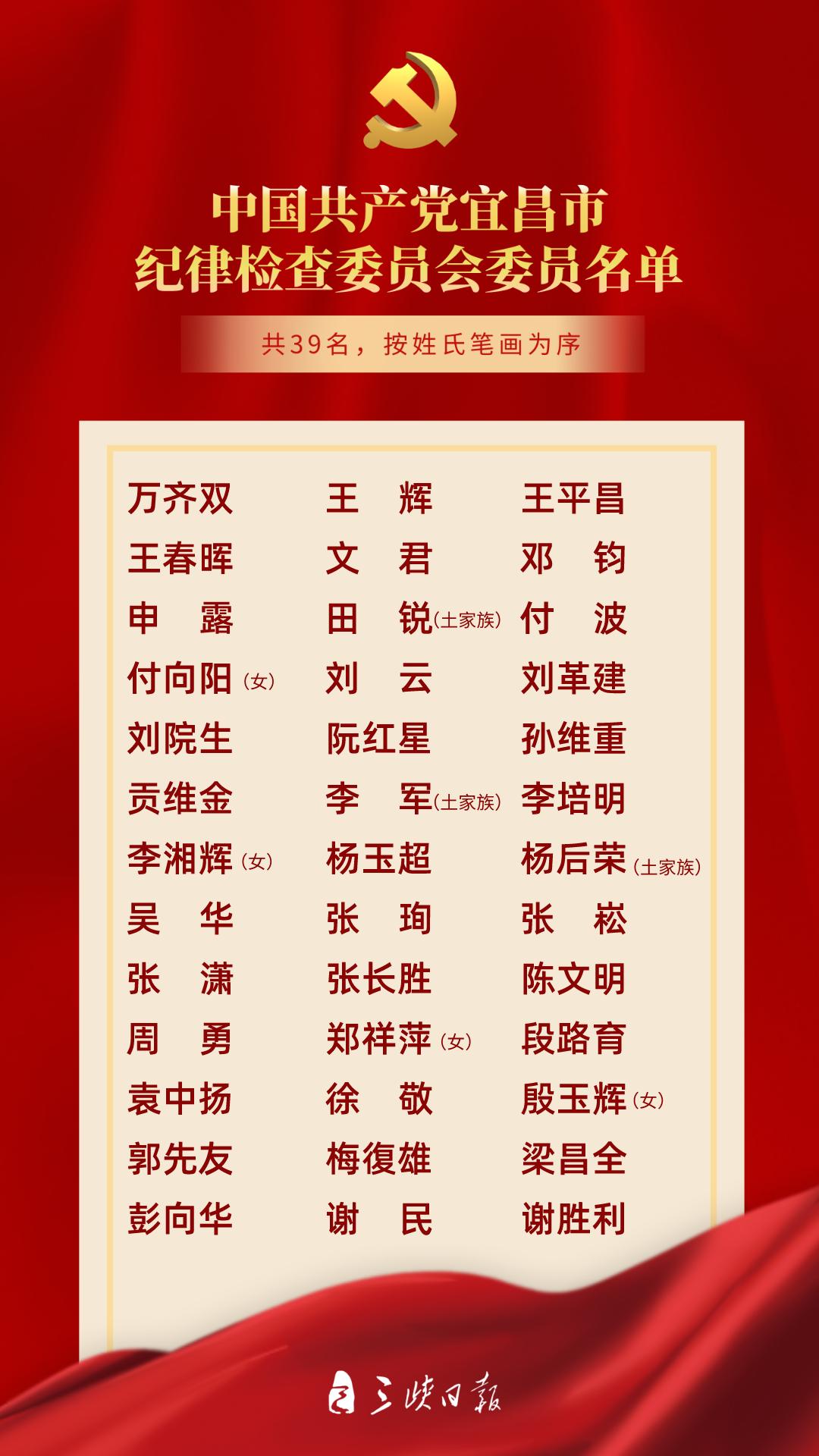 夷陵区最新干部公示,夷陵区干部任前公示揭晓