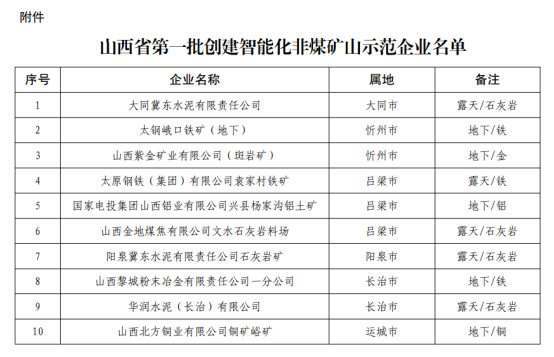 袁家村铁矿最新动态,袁家村铁矿最新资讯