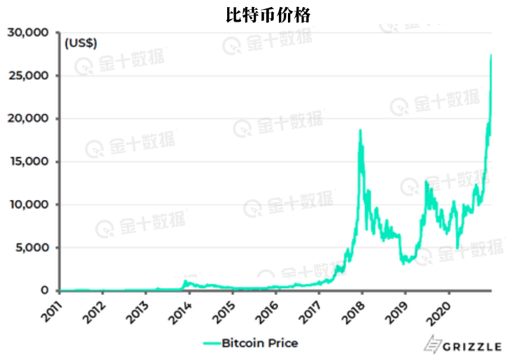 比特风云最新消息,“比特世界最新资讯”