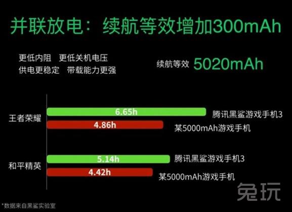 最新手机专利,前沿手机专利解析