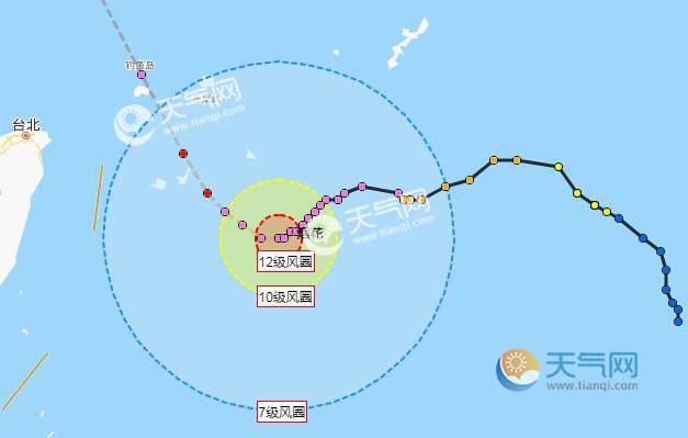 台风最新轨迹,最新台风路径动态