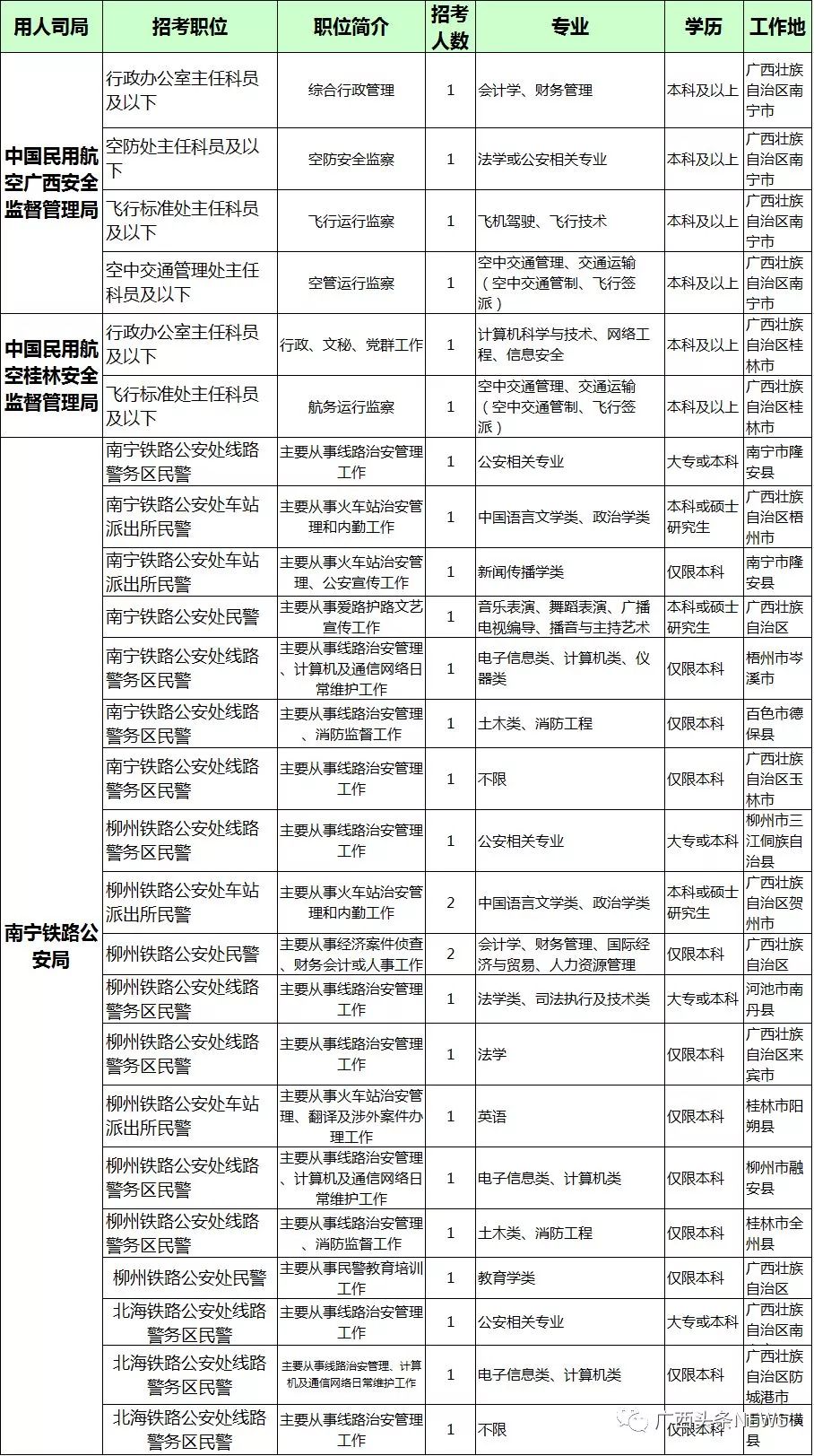 江西陈尚云最新职务,江西陈尚云最新职位揭晓