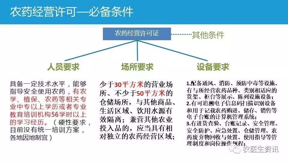 垫付的医药费最新规定,医药垫付款项最新政策解读