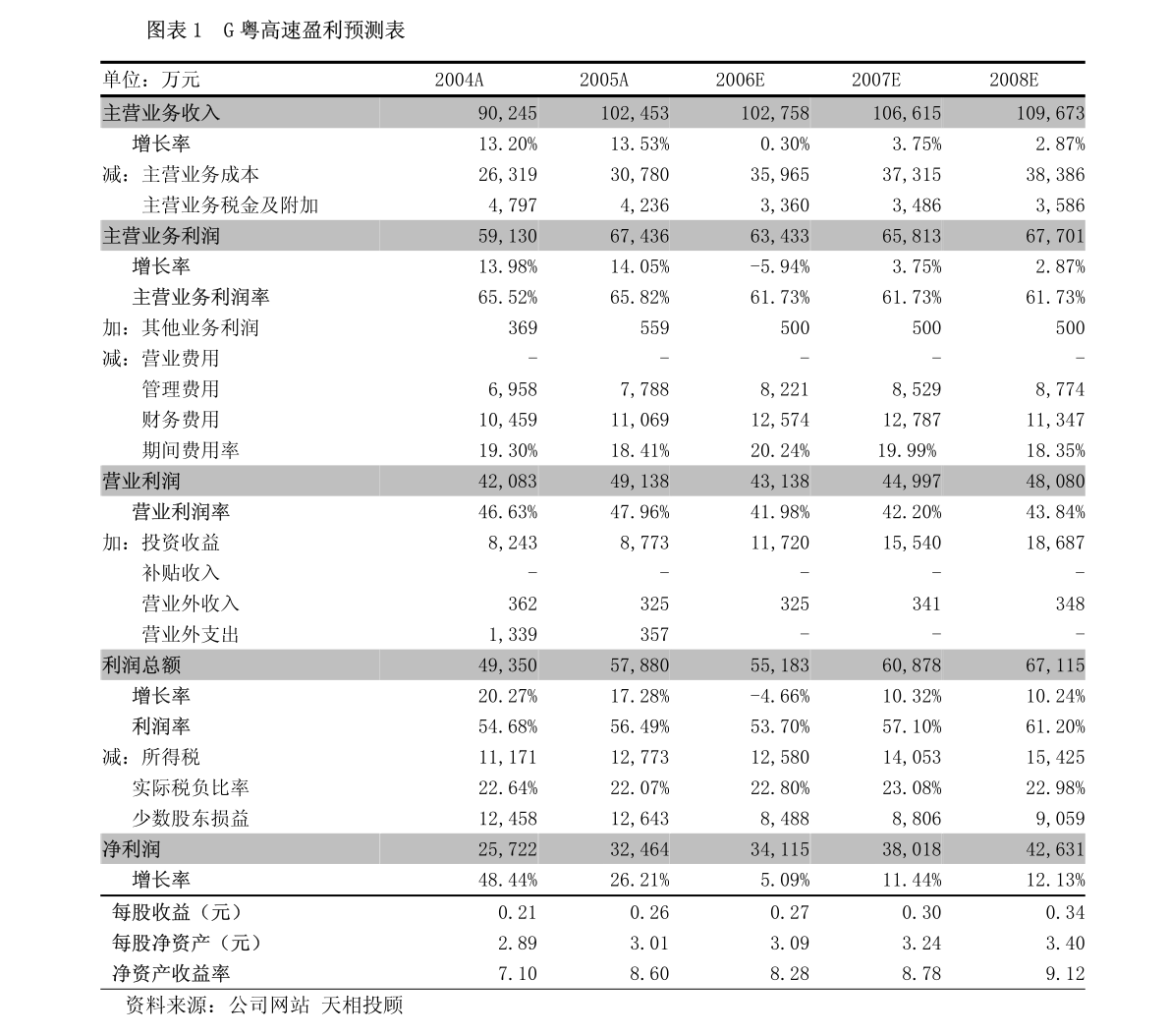 最新潮汕新闻,潮流汕地资讯速递