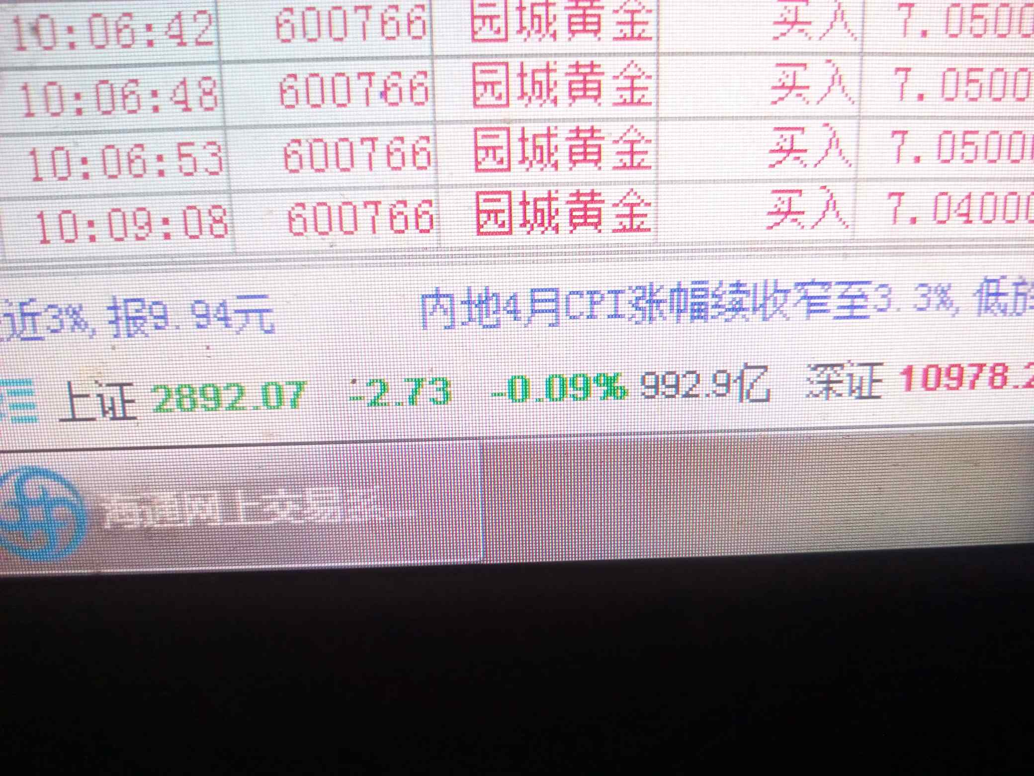 园城黄金今天最新消息