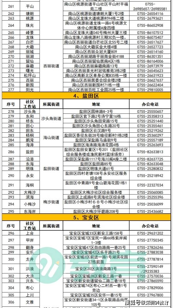 牙克石社保局最新电话,牙克石社保局联系电话更新