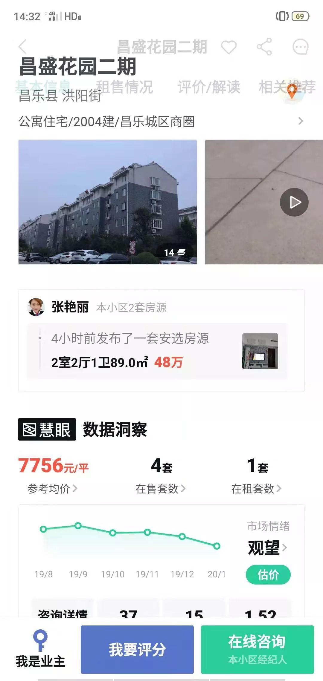 昌乐房价最新消息,昌乐楼市动态速递