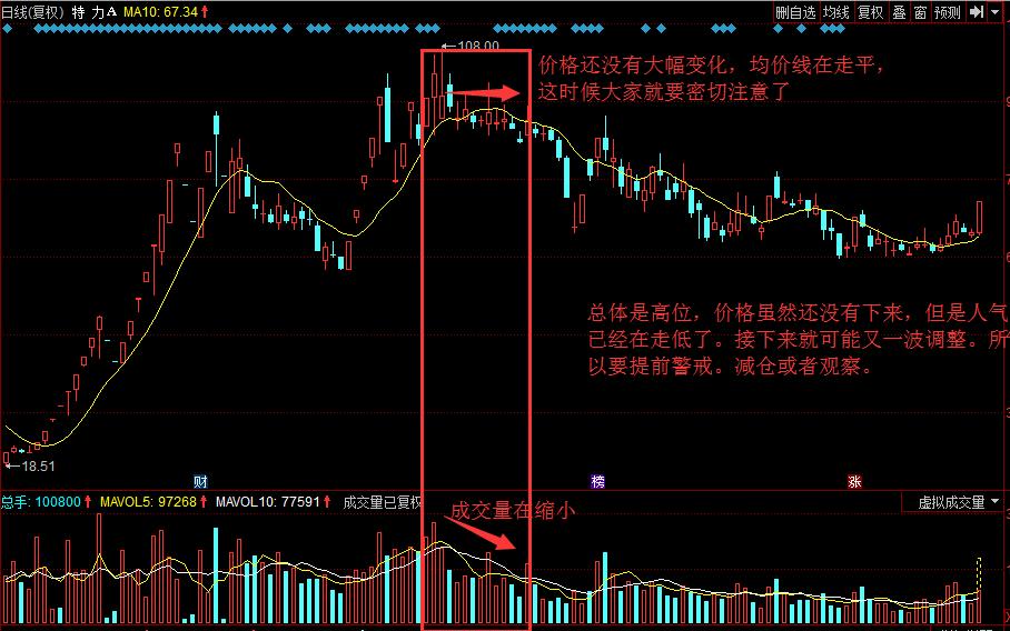 中国一重最新股价,中国一重近期股价行情