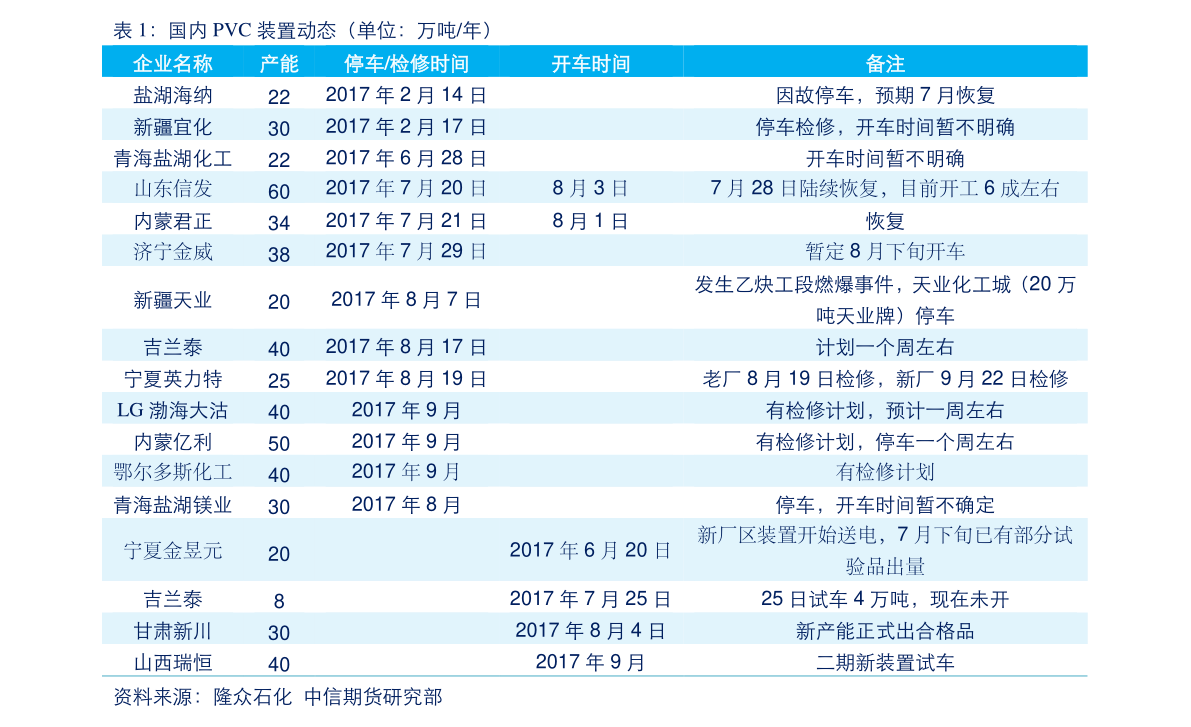 海螺型材最新消息,海螺型材资讯速递