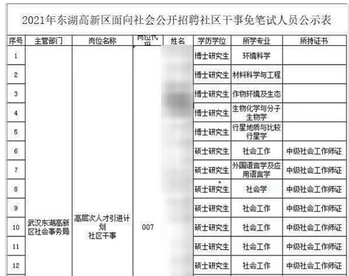 江阴长泾临时工最新,江阴长泾临时职位资讯