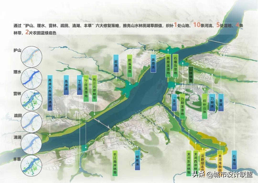 最新重庆城市规划,“重庆未来城市规划概览”