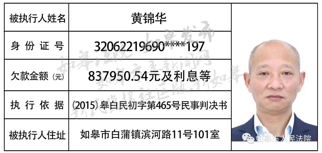 孟州最新老赖名单,孟州最新失信被执行人名录