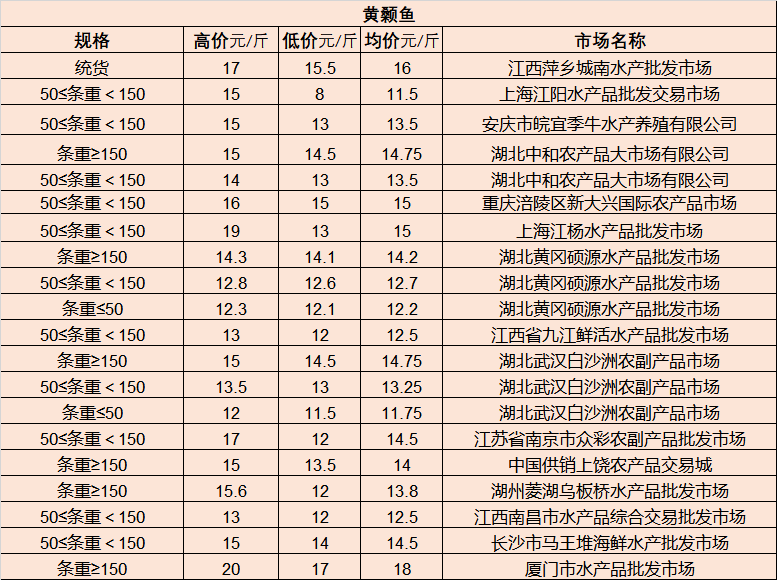 成武县最新房价,“成武县近期房产市场行情”