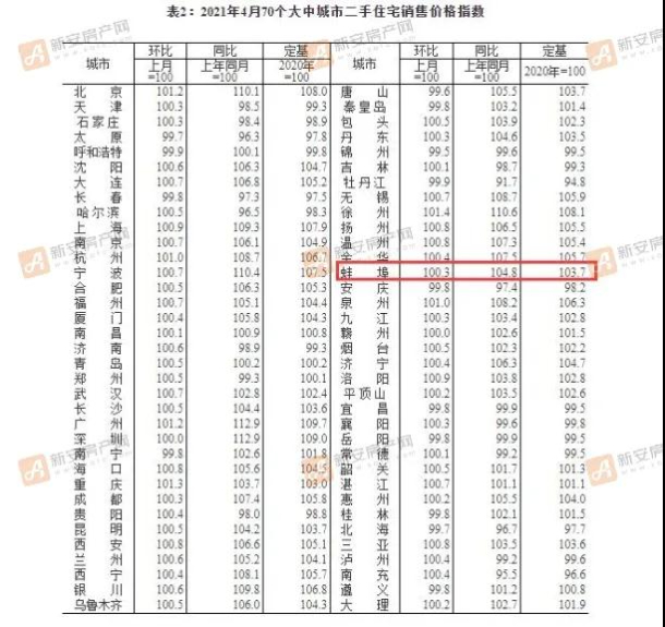 纵谈纪实 第97页