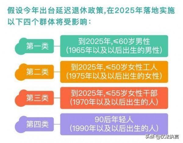 2017最新延迟退休年龄,“2017版退休年龄新规定揭晓”