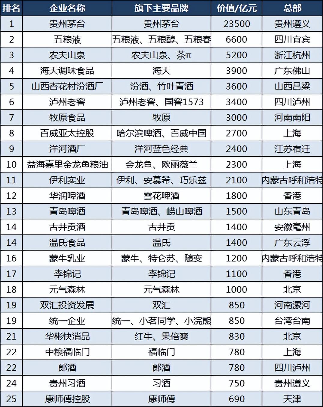 纵谈纪实 第95页