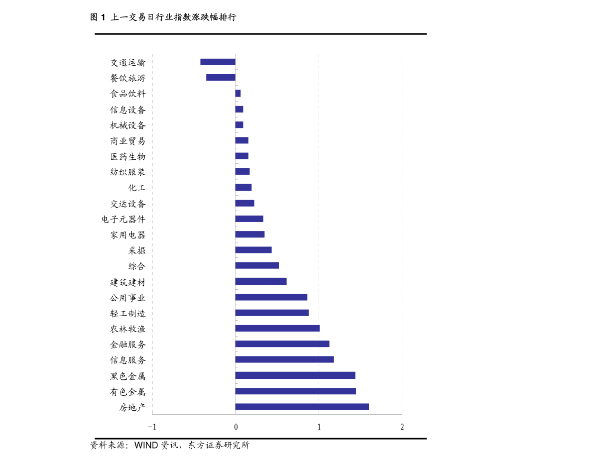 纵谈纪实 第89页