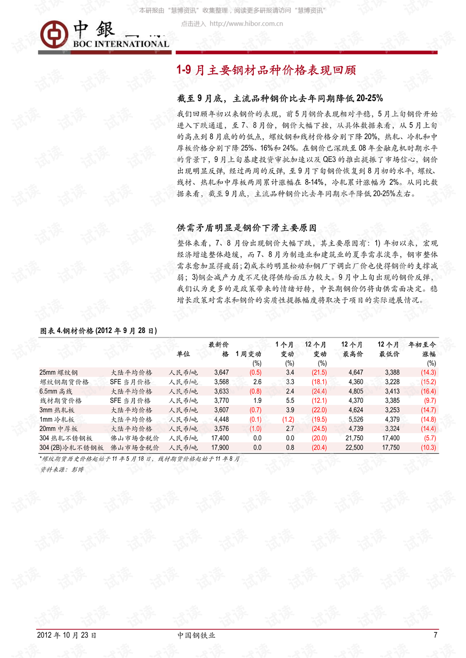 HYYX01最新净值,HYYX01净值更新