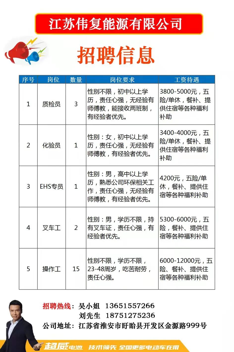 灵璧58招聘网最新招聘(“灵璧58招聘信息速递”)