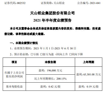 唐山天赫钛业最新消息,唐山天赫钛业最新资讯