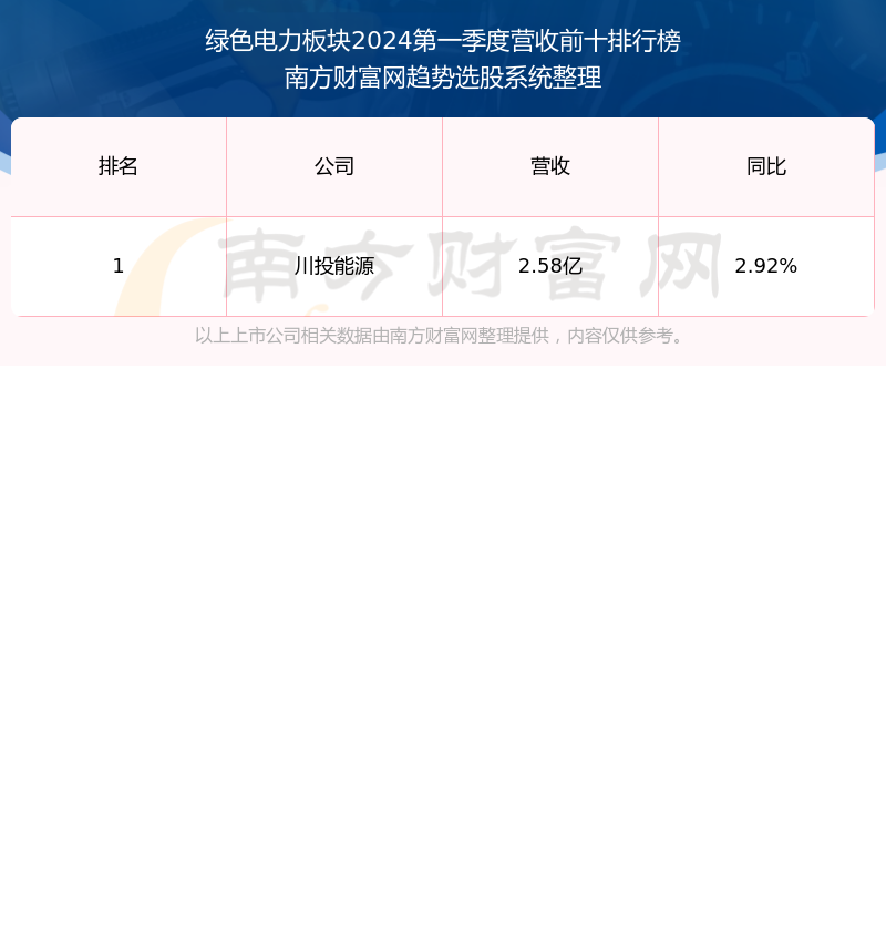 600868梅雁吉祥最新消息：“梅雁吉祥600868最新动态”