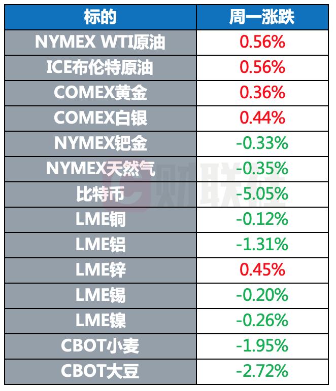 纽约商品交易所黄金期货最新价格(纽约金价实时行情)